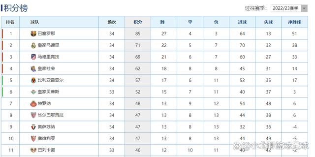 而由其主演的电影《追龙》自国庆档上映以来不仅票房斩获5.66亿，口碑更是好到爆炸，徐冬冬饰演的玫瑰（阿花）更是一度被网友赞为片中最吸睛的女角色，前期阿花单纯善良的性格与后期玫瑰霸气铁腕的作风形成了鲜明的反差，无论是内心戏还是动作戏，她的每个眼神和举止都演绎的十分到位